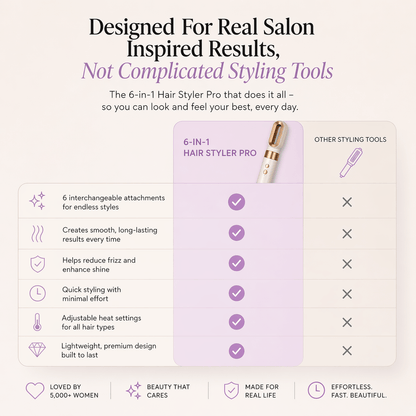 Selfi Care™ Styler 6-in-1 Hot Air Brush & Styling Kit